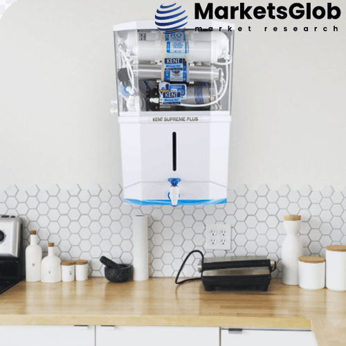 Residential Water Purifiers Market