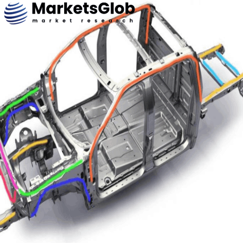 Automotive Hydroformed Parts Market