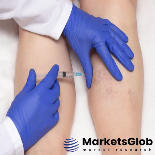 Sclerotherapy Market
