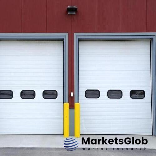 Global Commercial Overhead Doors Market