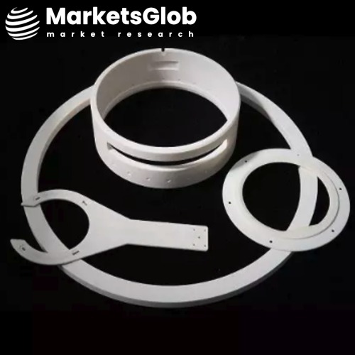 Semiconductor Ceramic Fabricated Parts Market