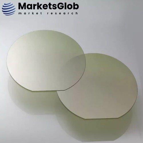 Silicon Carbide (SiC) Substrates for RF Device Market