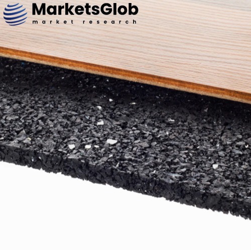 Soundproof Floor Underlayment Market