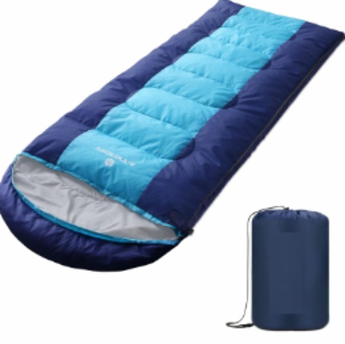Sleeping Bag Market